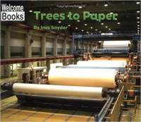 Image of Trees to paper