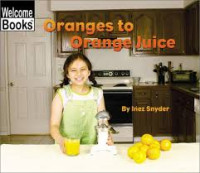 Image of Oranges to orange juice